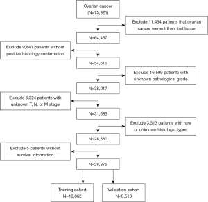 Click on image to zoom