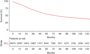 Click on image to zoom