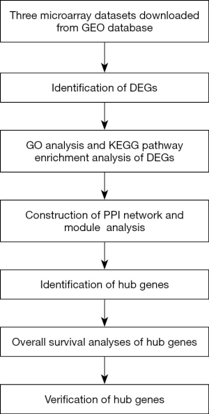 Click on image to zoom