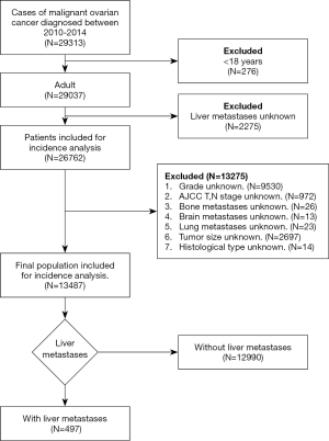 Click on image to zoom