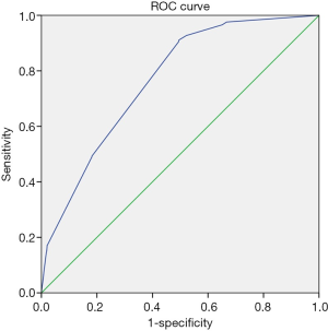 Click on image to zoom