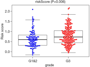 Click on image to zoom