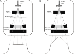 Click on image to zoom