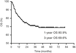 Click on image to zoom