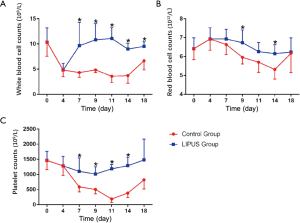 Click on image to zoom