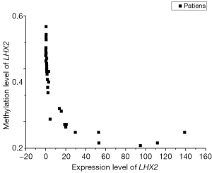 Click on image to zoom