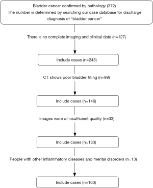 Click on image to zoom