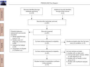 Click on image to zoom