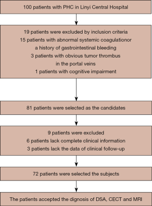 Click on image to zoom