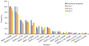 Click on image to zoom