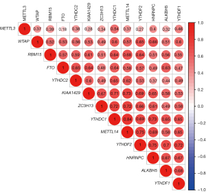 Click on image to zoom