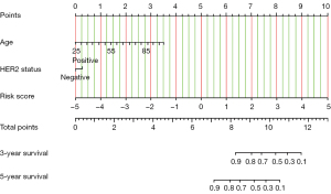 Click on image to zoom