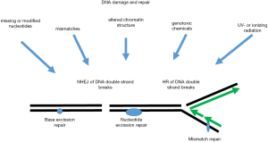 Click on image to zoom