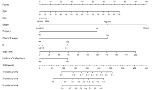 Click on image to zoom