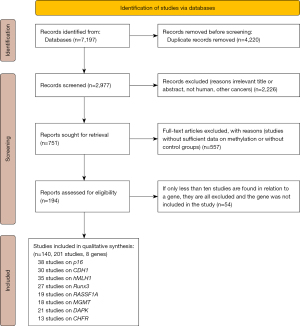 Click on image to zoom