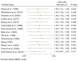 Click on image to zoom