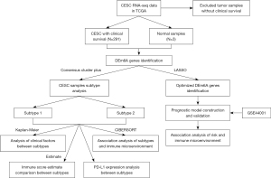 Click on image to zoom