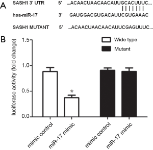 Click on image to zoom