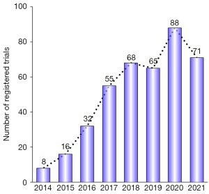 Click on image to zoom