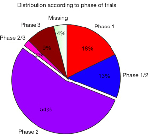 Click on image to zoom