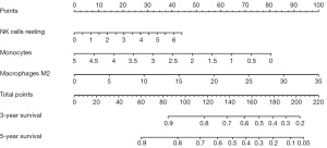 Click on image to zoom