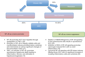 Click on image to zoom