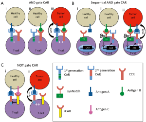 Click on image to zoom