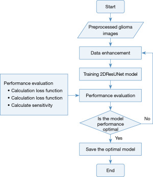 Click on image to zoom