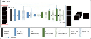 Click on image to zoom