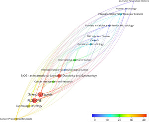 Click on image to zoom