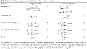 Click on image to zoom Table 3