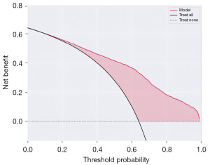 Click on image to zoom