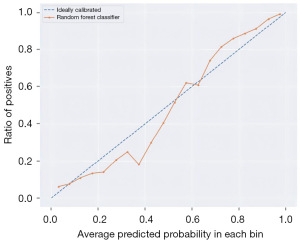 Click on image to zoom