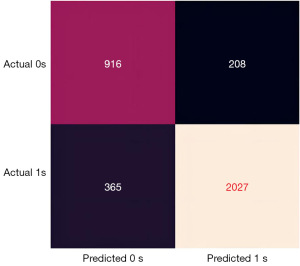 Click on image to zoom