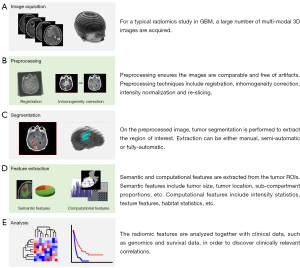 Click on image to zoom