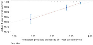 Click on image to zoom