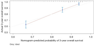 Click on image to zoom