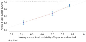 Click on image to zoom