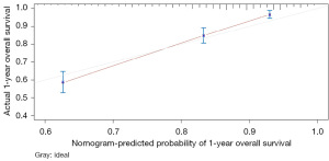 Click on image to zoom