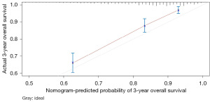 Click on image to zoom