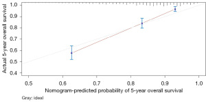 Click on image to zoom