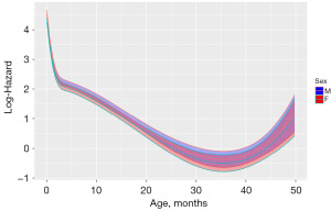 Click on image to zoom