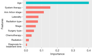 Click on image to zoom