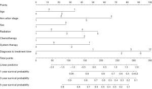 Click on image to zoom