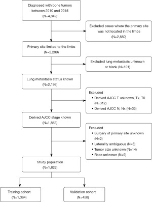 Click on image to zoom