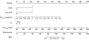 Click on image to zoom