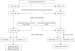 Click on image to zoom