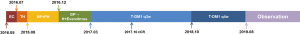Click on image to zoom
