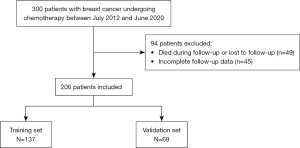 Click on image to zoom