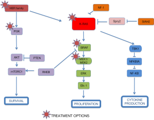 Click on image to zoom